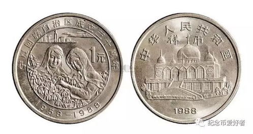 兒時的珍藏 紀念幣與徽章的記憶